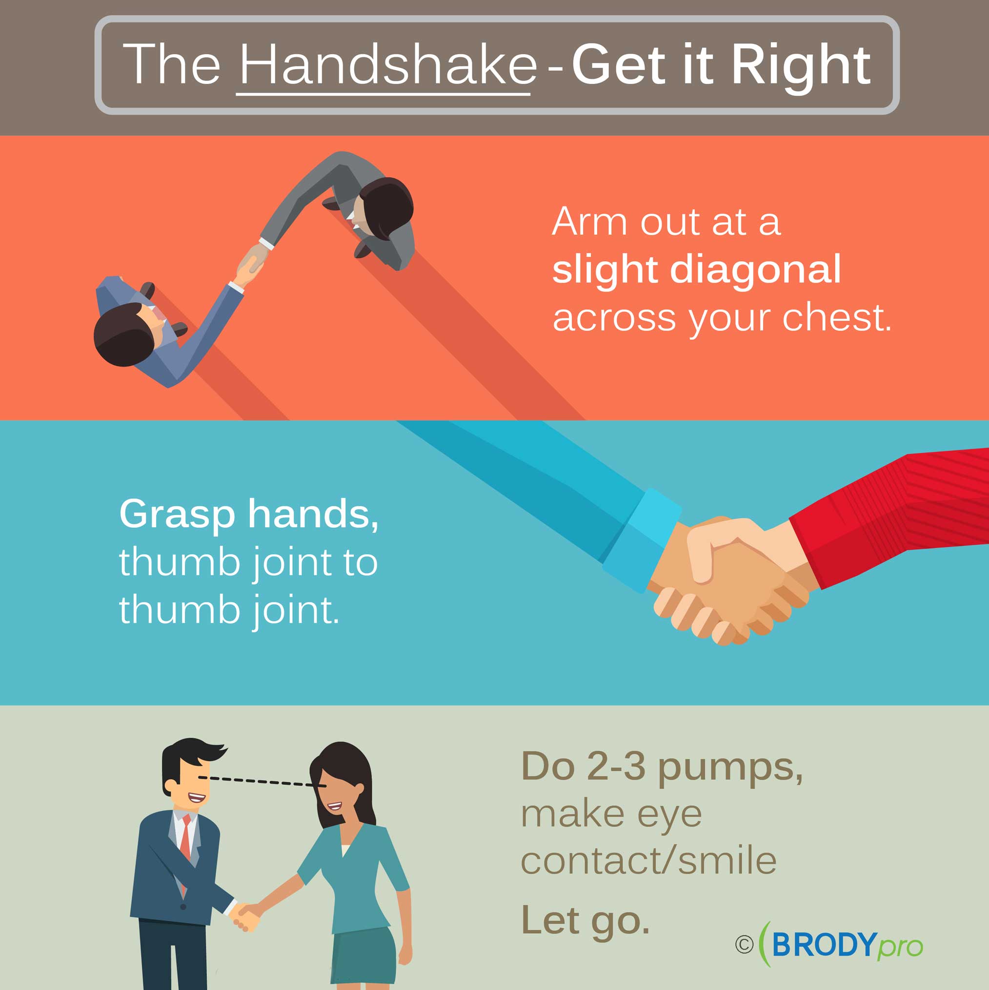 Handshake